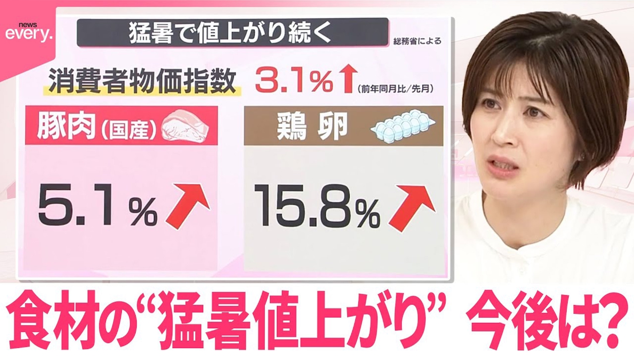 日テレNEWSセレクト 8月26日(火)放送分 【なるほどッ！】食材の“猛暑