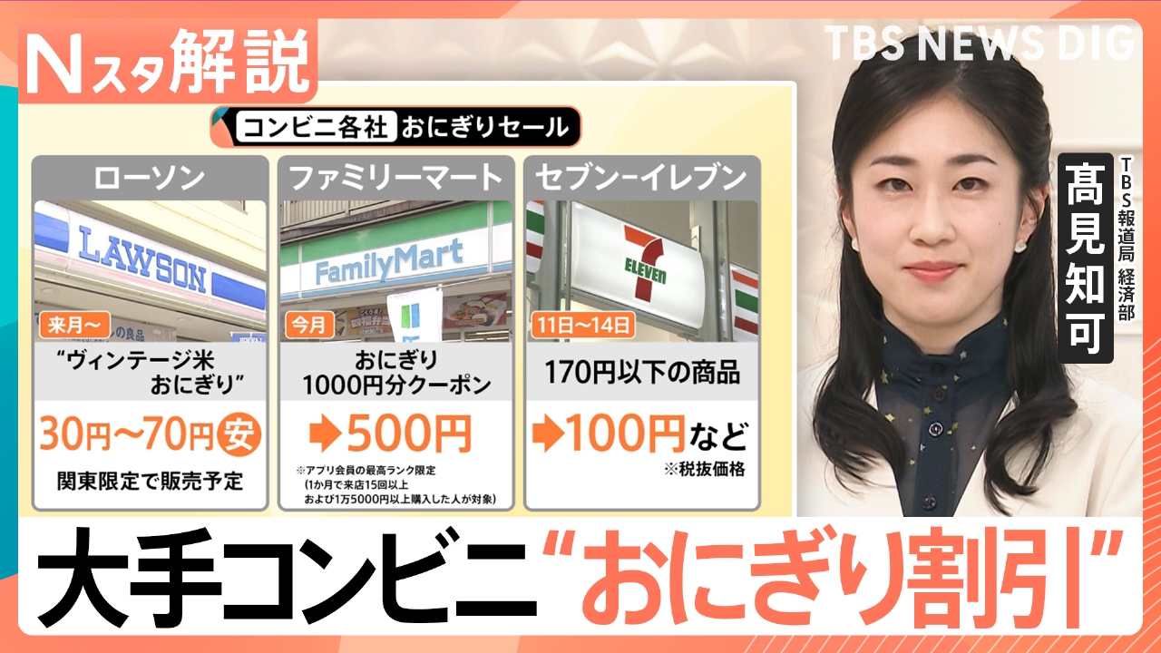 毎日新聞1000大ニュース Amazon | 毎日新聞1000大ニュース | ゲームソフト