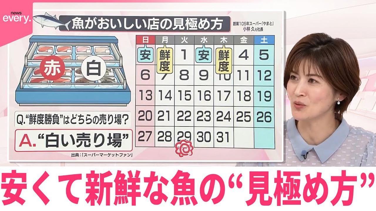 日テレNEWSセレクト 7月22日(火)放送分  【なるほどッ！】安くて新鮮な魚の“見極め方”｜報道／ドキュメンタリー｜見逃し無料配信はTVer！人気の動画見放題