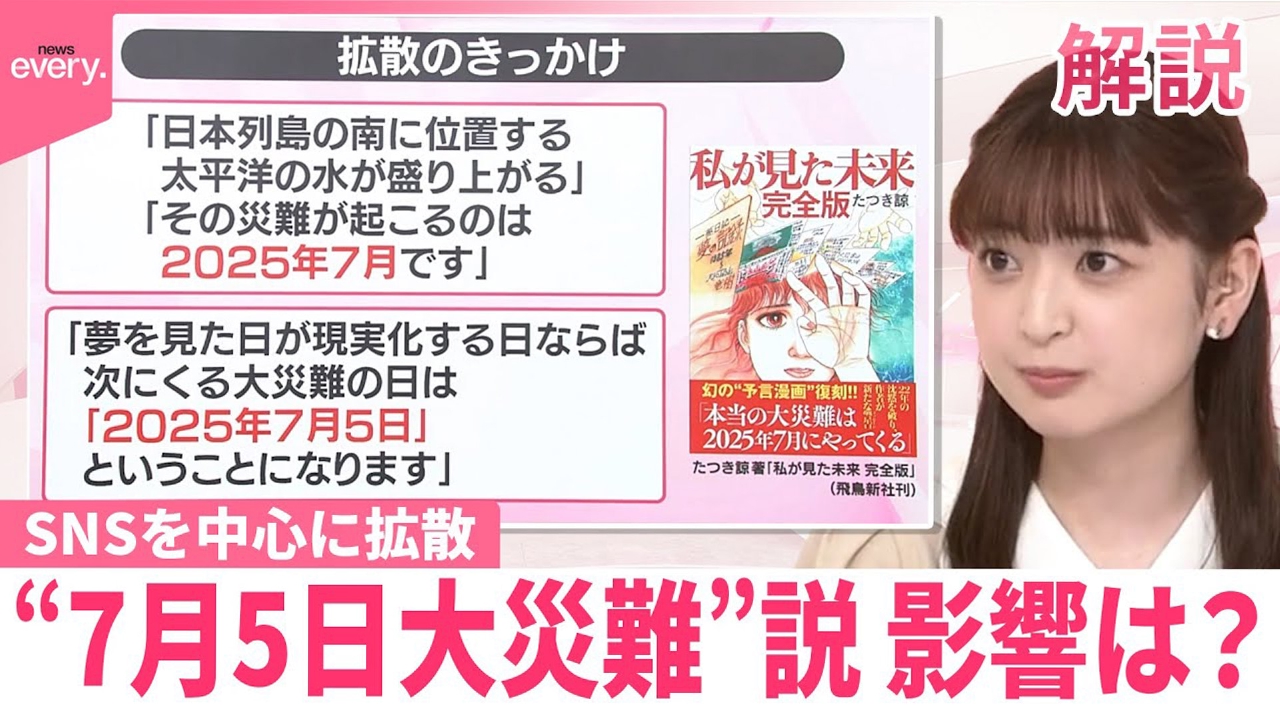 当時のメディア報道・掲載写真