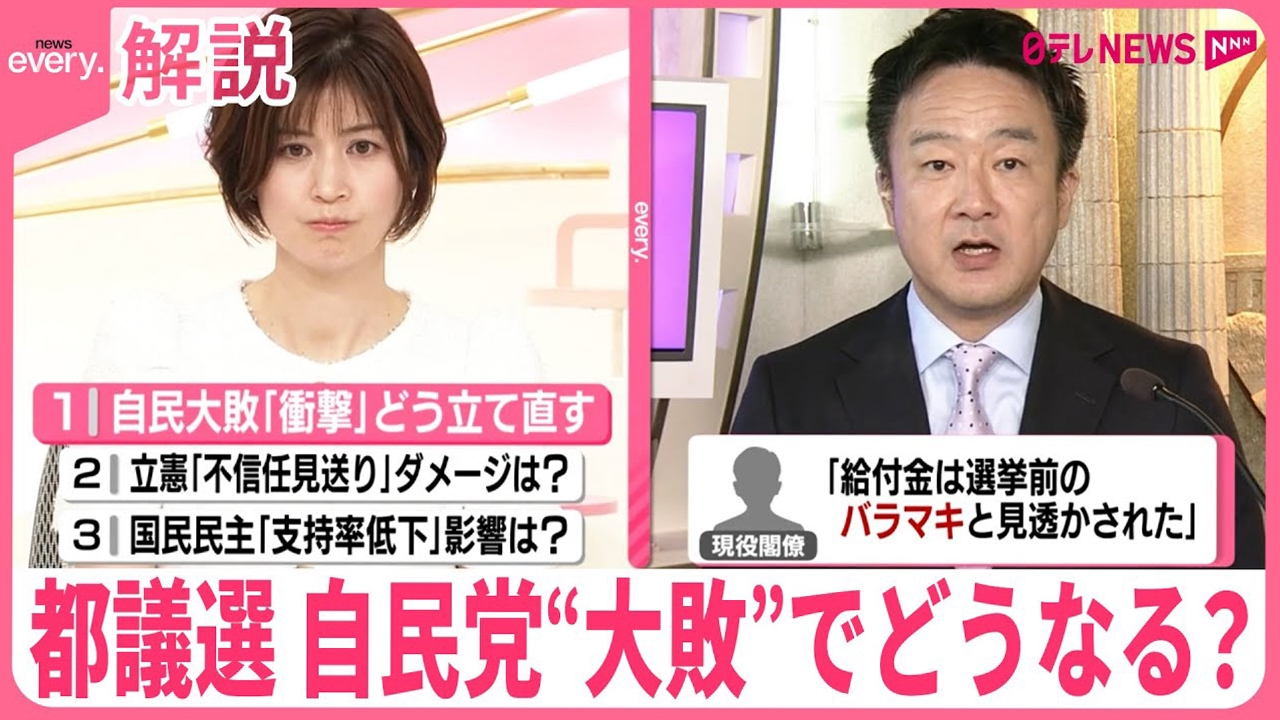自民党 大敗