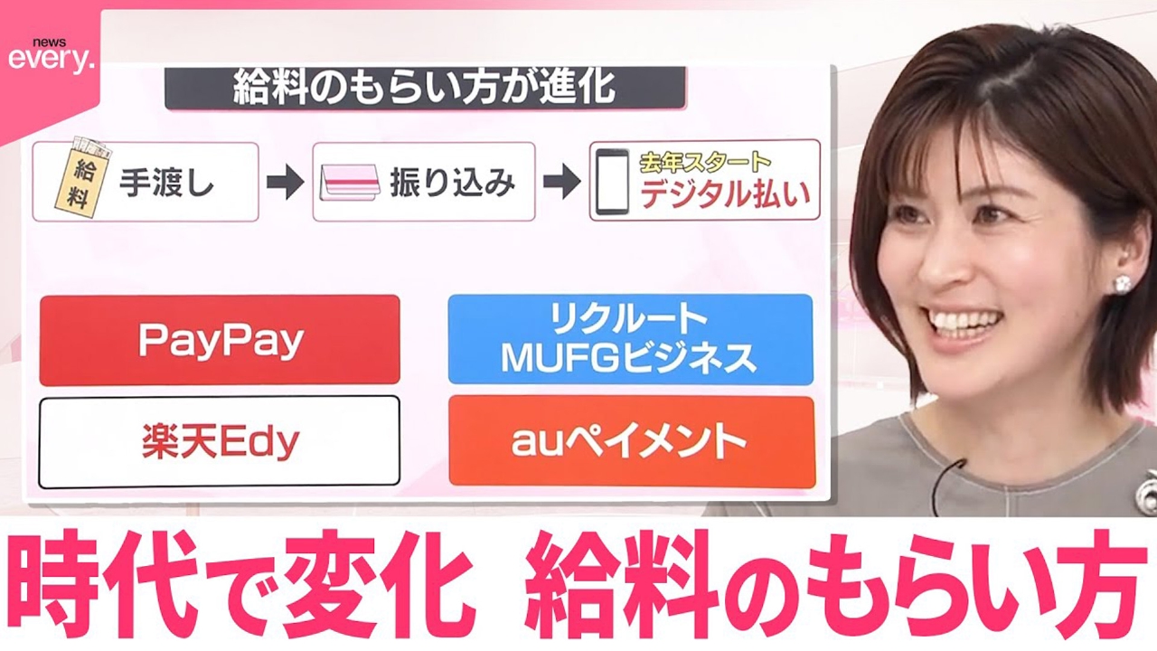 ニュースキャスター 給料