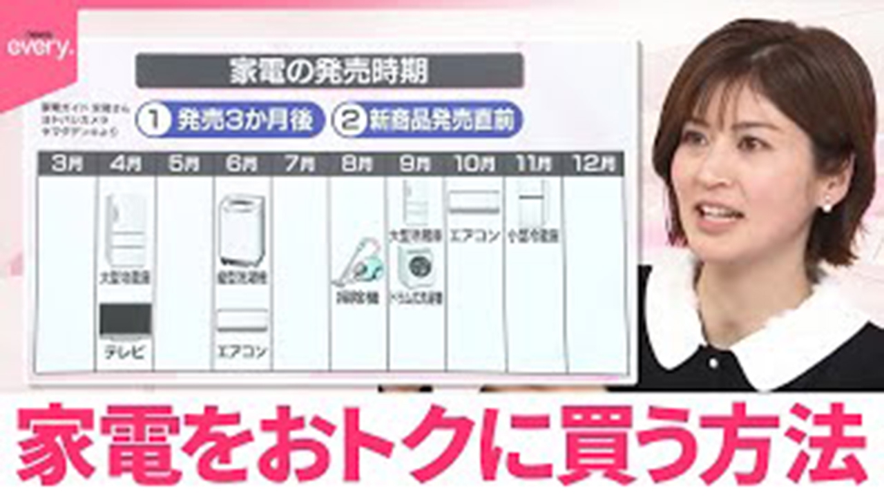 日テレNEWSセレクト 3月13日(木)放送分 【なるほどッ！】家電をおトク