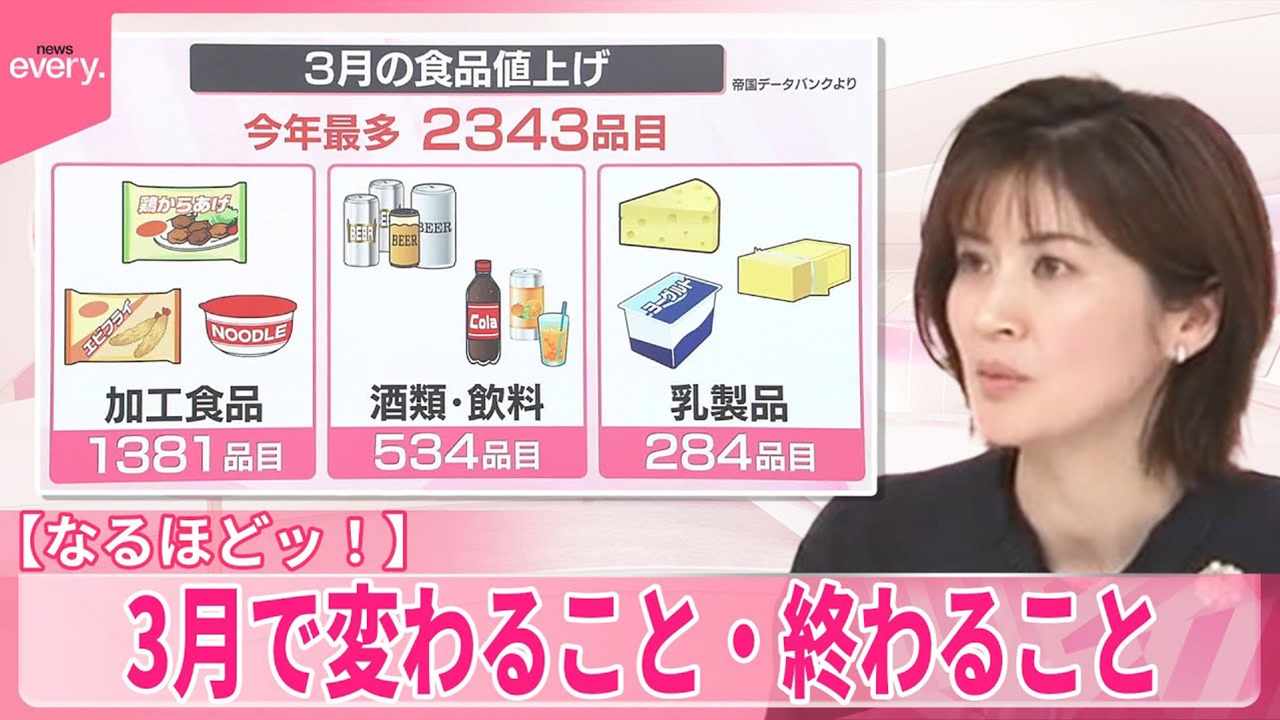 日テレNEWSセレクト 3月5日(水)放送分 【なるほどッ！】3月で変わる