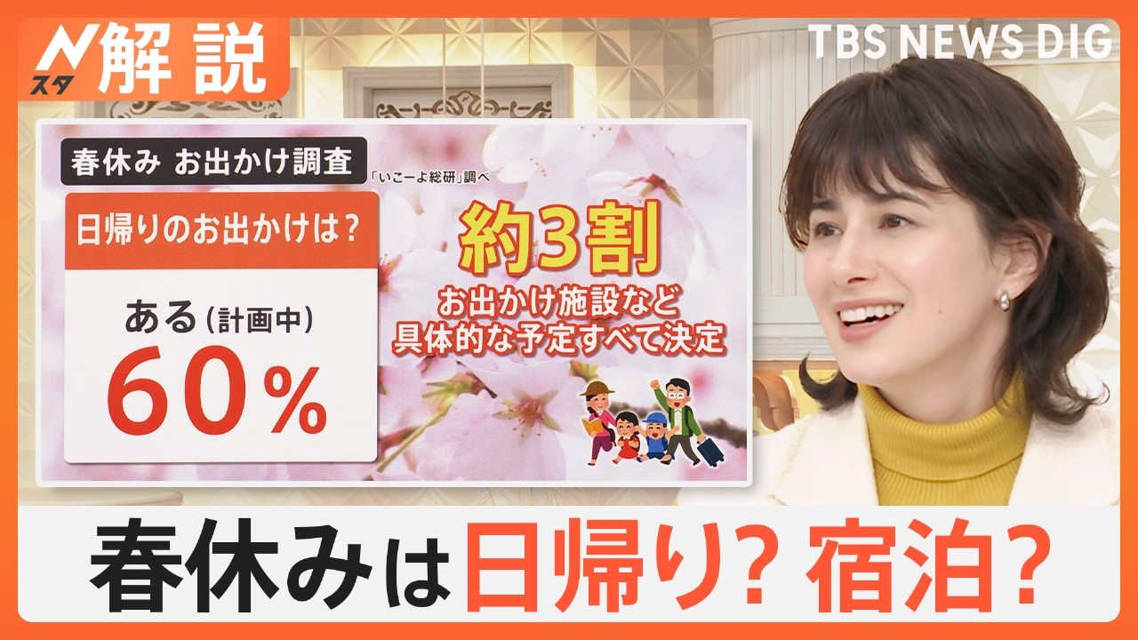 TBS NEWS DIG Powered by JNN 3月17日(月)放送分 いよいよ“お花見”本格