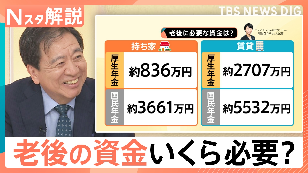 TBS NEWS DIG Powered by JNN 6月12日(木)放送分 60歳の貯蓄額 希望と