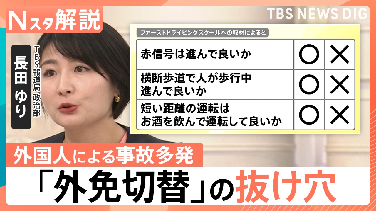 TBS NEWS DIG Powered by JNN 5月27日(火)放送分 「外免切替