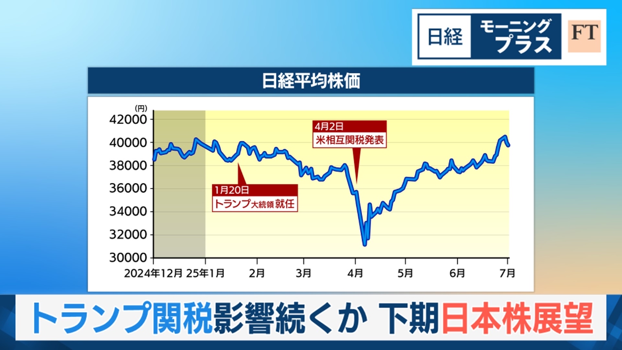 日経モープラFT 7月3日(木)放送分 トランプ関税影響続くか 下期日本株展望｜報道／ドキュメンタリー｜見逃し無料配信はTVer！人気の動画見放題