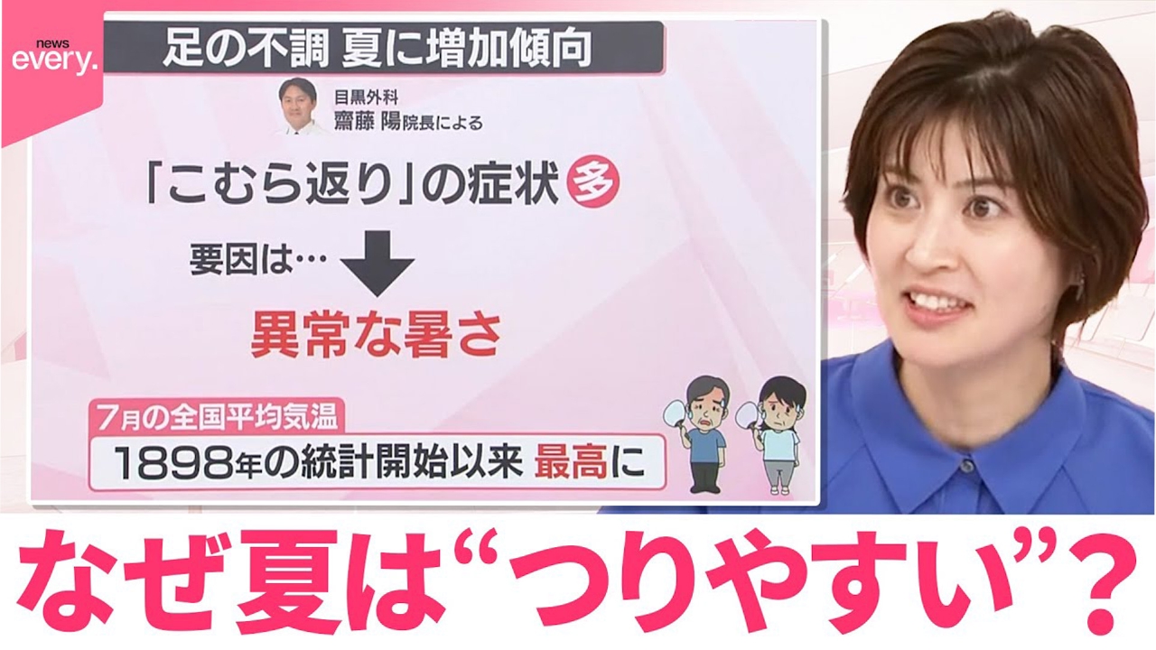 日テレNEWSセレクト 8月18日(月)放送分 【なるほどッ！】酷暑で足に