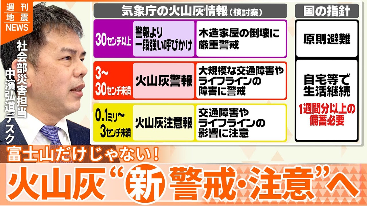 日テレNEWSセレクト 4月7日(月)放送分 【解説】大規模噴火による火山灰